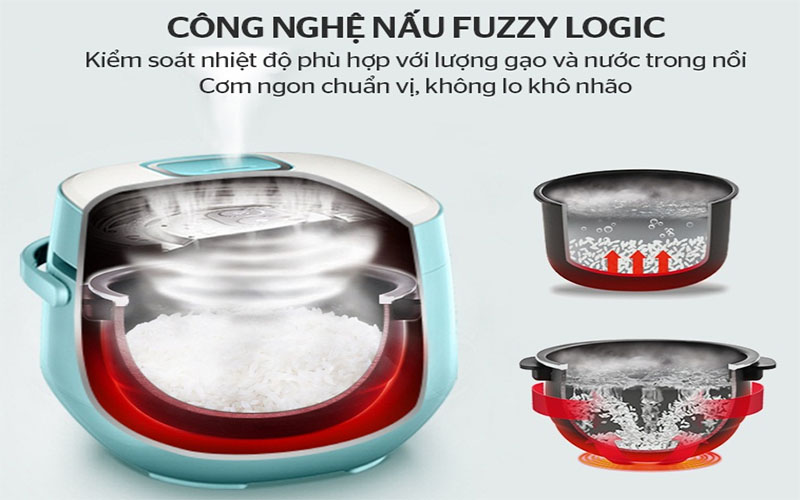 Công nghệ nấu của Nồi cơm điện Sunhouse MAMA SHD8852B