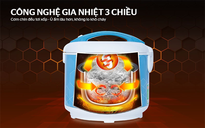 Nồi cơm điện Sunhouse SHD8622G - Hàng chính hãng