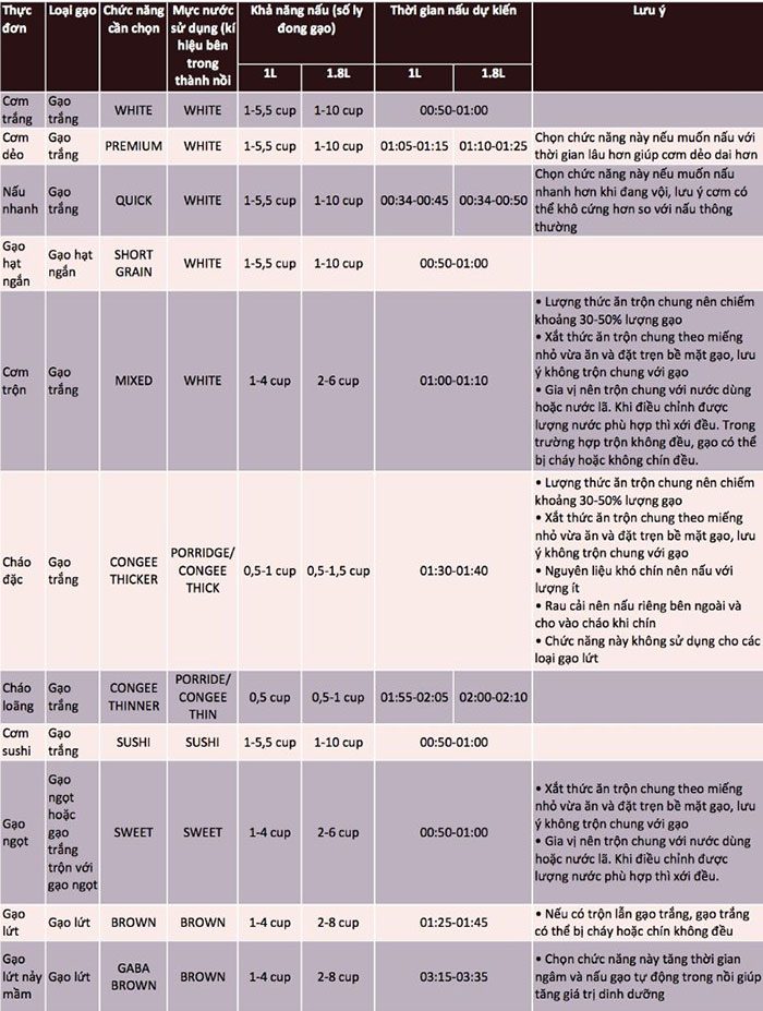 Nồi cơm điện Zojirushi NP-HRQ10 - Hàng chính hãng