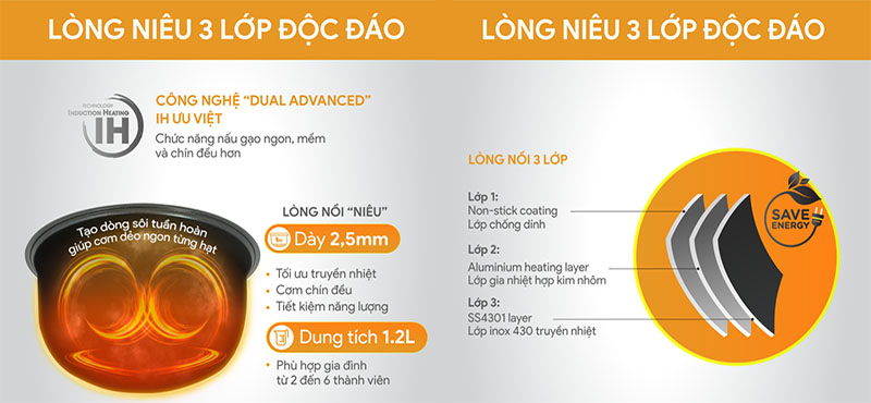 Nồi cơm điện cao tần BlueStone RCB-5981 - Hàng chính hãng