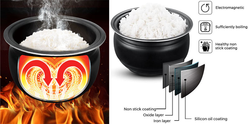 Nồi cơm điện cao tần Dreamer DR-IH15B - Hàng chính hãng