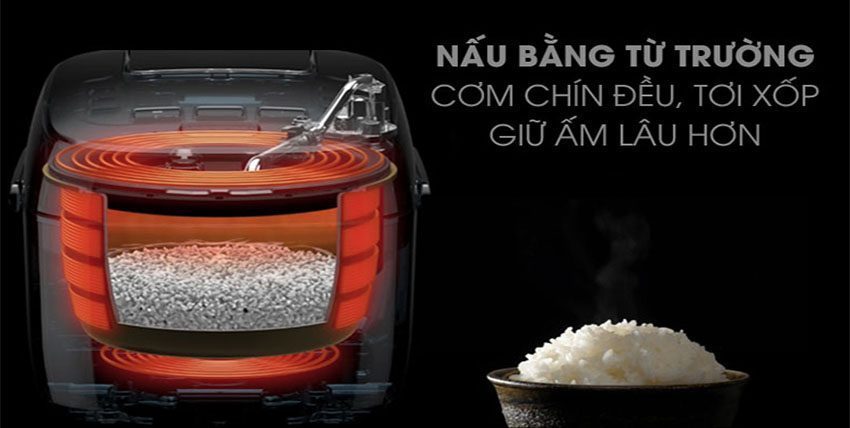 Nồi cơm điện cao tần Kangaroo KG599N - Hàng chính hãng