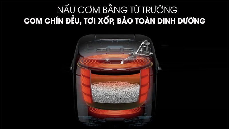 Nồi cơm điện cao tần Midea MB-HS5008 - Hàng chính hãng