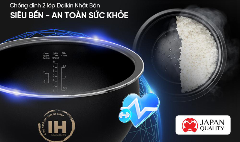 Nồi cơm điện cao tần Sunhouse 1.5 lít SHD8826 - Hàng chính hãng