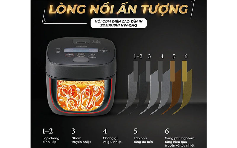 Nồi cơm điện cao tần Zojirushi NW-QAQ10-BA - Hàng chính hãng