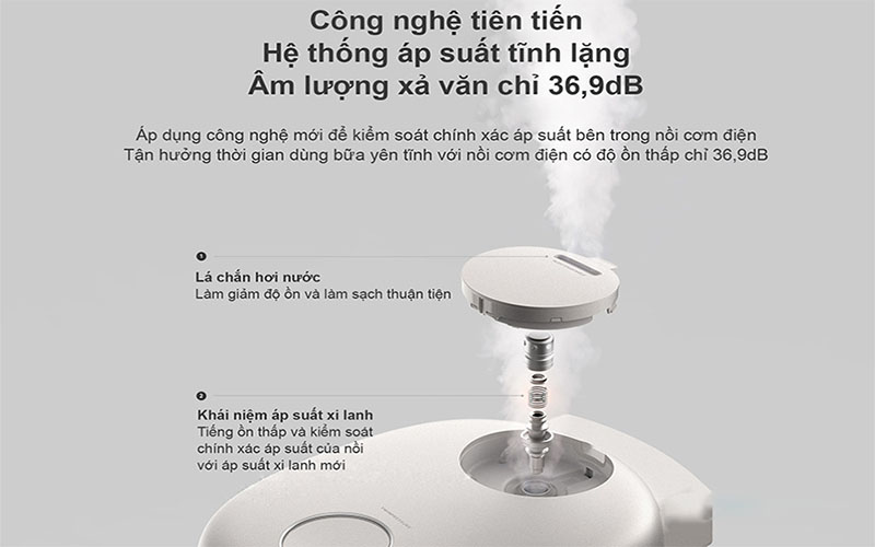 Công nghệ áp suất Xi lanh của Nồi cơm điện cao tần áp suất kép Cuckoo CRP-NHTR1010FGW/FB/FP