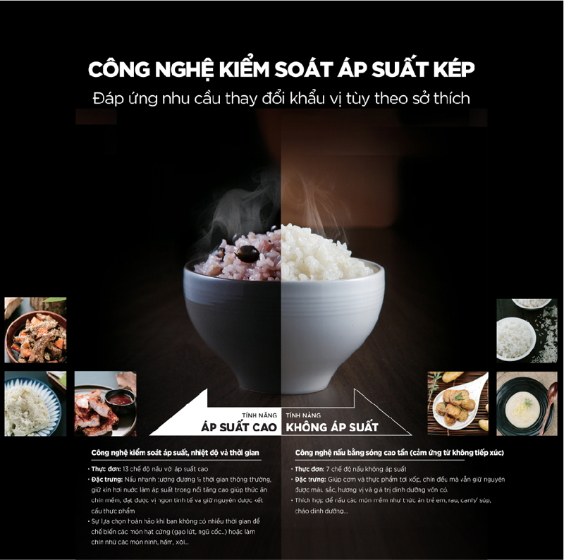 Nồi cơm điện Cao tần Cuckoo CRP-LHTR0609F - Hàng chính hãng