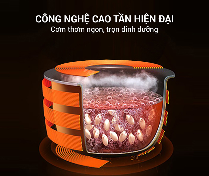 Sử dụng công nghệ cao tần giữ trọn hương vị thực phẩm