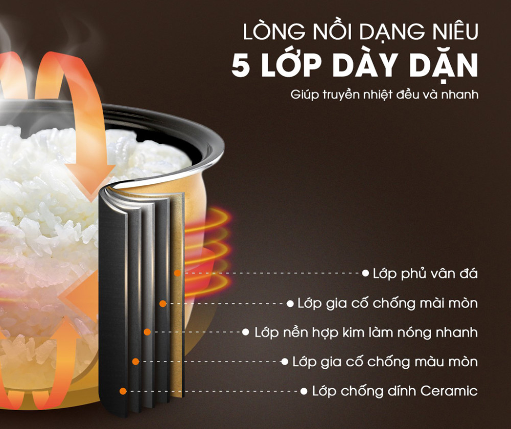 Nồi cơm điện Kalite KRC8018 - Hàng chính hãng