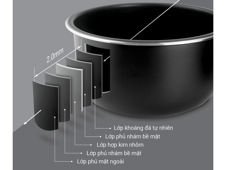 Nồi cơm điện nắp gài Kalpen R1 - Hàng chính hãng