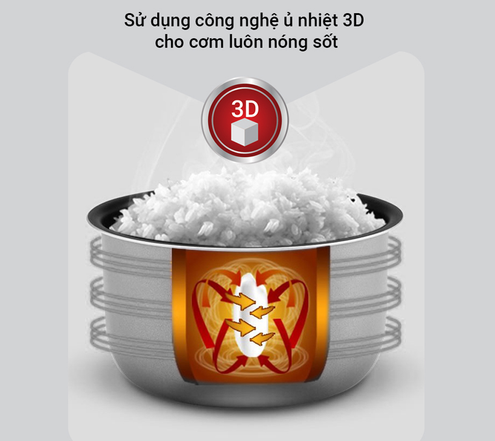 Nồi cơm điện Kalpen R2 (1.2 lít) - Hàng chính hãng