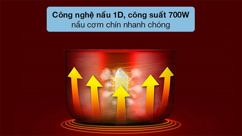 Nồi cơm điện nắp gài Comet CM8068 - Hàng chính hãng
