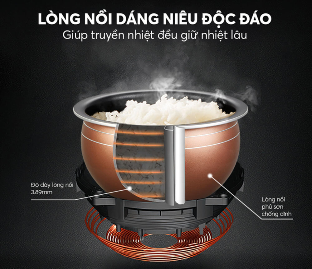 Nồi cơm điện nắp gài Elmich RCE-9129 - Hàng chính hãng