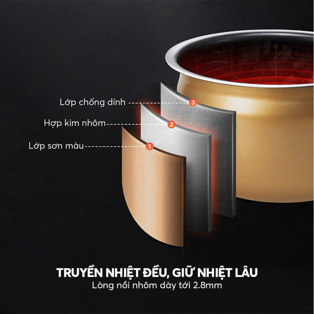 Nồi cơm điện Elmich 1.8L RCE9252 - Hàng chính hãng