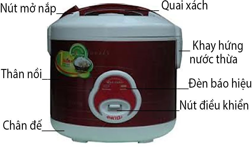 Nồi cơm điện nắp gài Fujika FJ-NC1206 - Hàng chính hãng