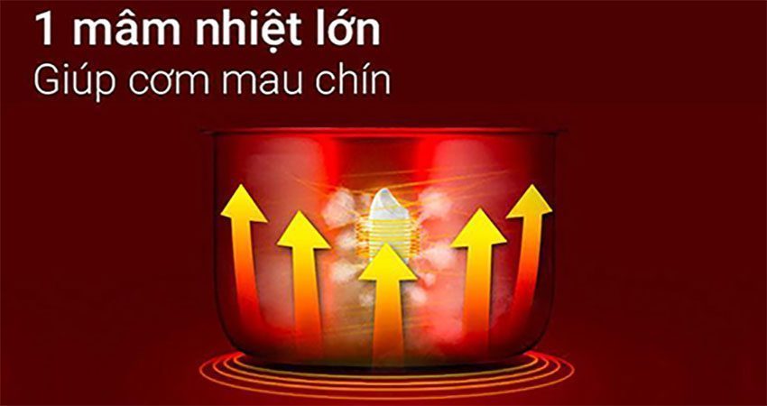Nồi cơm điện nắp gài Fujika FJ-NC1506 - Hàng chính hãng