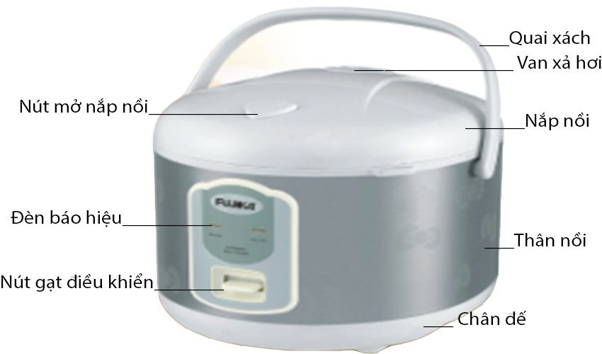 Nồi cơm điện nắp gài Fujika FJ-NC1808 - Hàng chính hãng