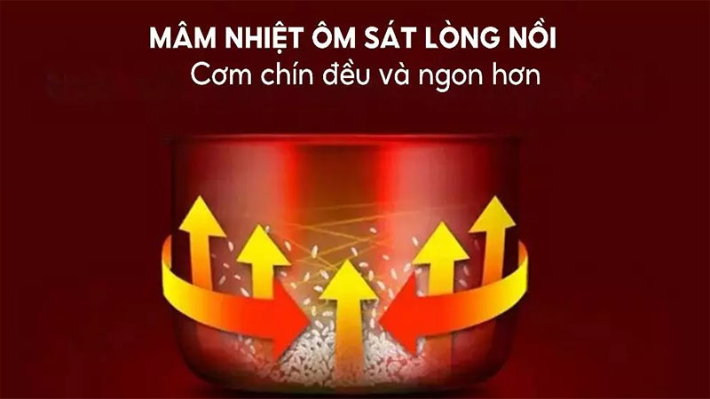 Nồi cơm điện nắp gài Hasuka HSK-868 PLUS - Hàng chính hãng