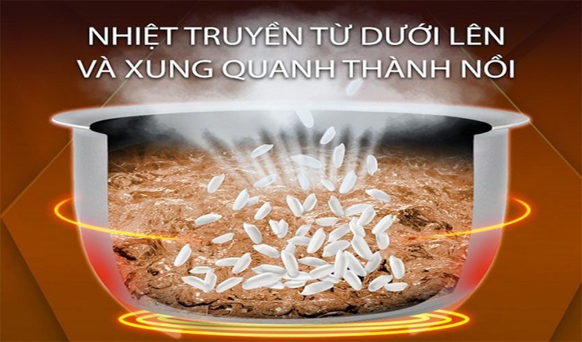 Nồi cơm điện nắp gài Kangaroo KG555 - Hàng chính hãng