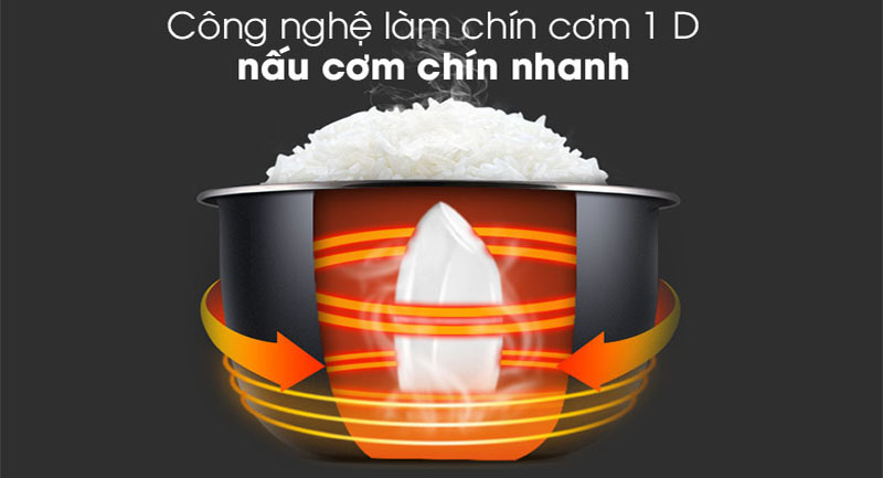Công nghệ nấu của Nồi cơm điện Kojine KJ-8208