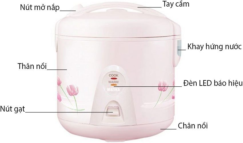 Nồi cơm điện nắp gài Matika MTK-RC1211 - Hàng chính hãng