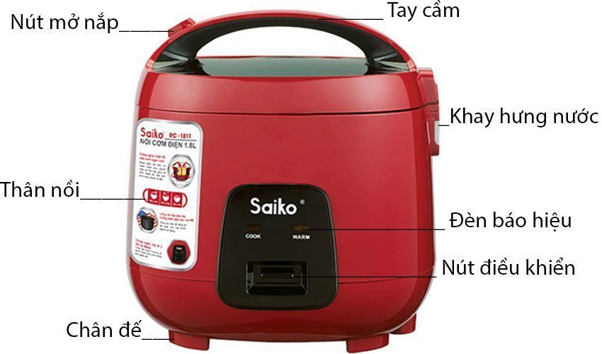 Cấu tạo của Nồi cơm điện nắp gài Saiko RC-1809T