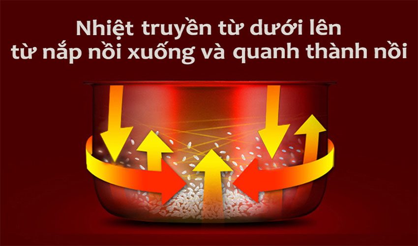 Nồi cơm điện nắp gài Sharp KS-NR191STV-SS - Hàng chính hãng