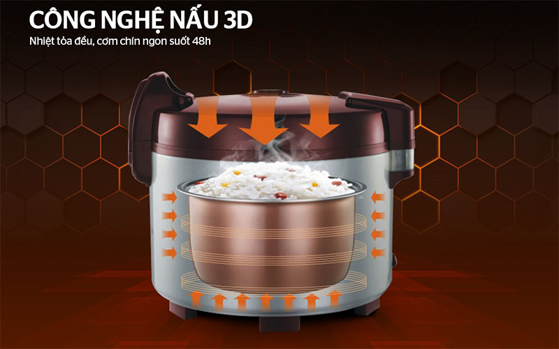 Công nghệ nhiệt của Nồi cơm điện nắp gài Sunhouse SHD8307