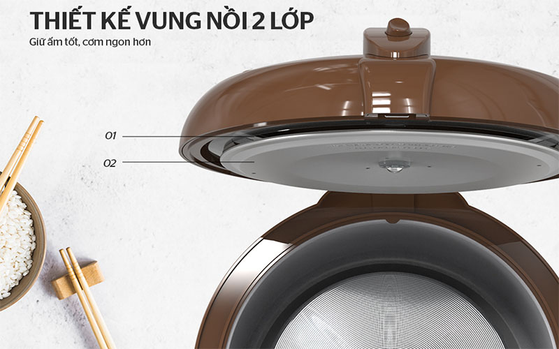 Thiết kế nắp của Nồi cơm điện nắp gài Sunhouse SHD8623