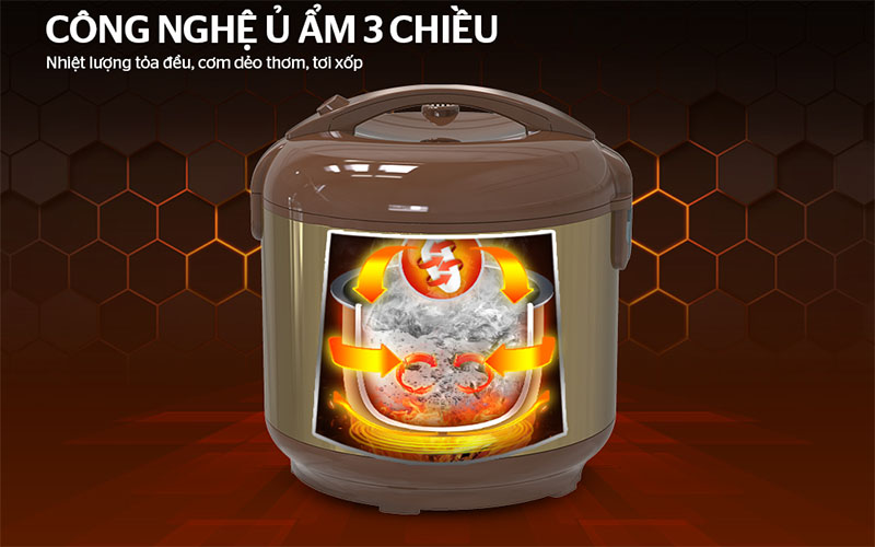 Công nghệ nấu của Nồi cơm điện nắp gài Sunhouse SHD8623