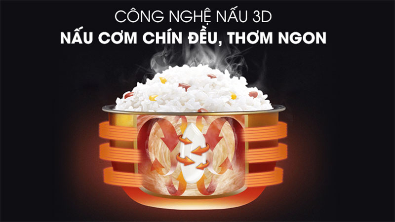 Nồi cơm điện nắp gài Sunhouse SHD8658G/P - Hàng chính hãng