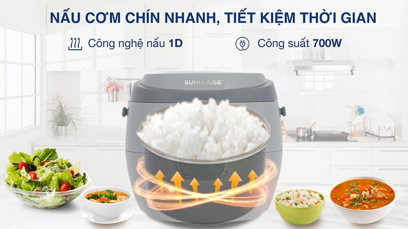Nồi cơm điện nắp gài Sunhouse SHD8663G/V - Hàng chính hãng