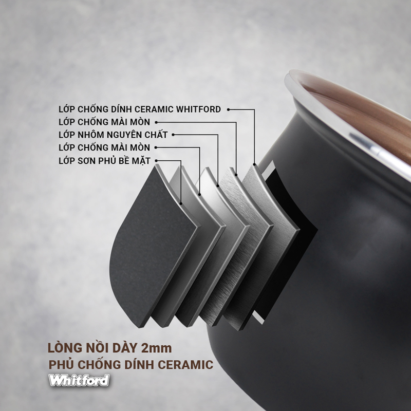 Nồi cơm điện nắp gài Kalpen R7 1.8L - Hàng chính hãng