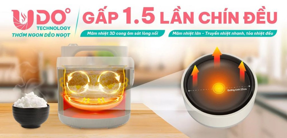 Hệ thống gia nhiệt vòng cung 3D, chín đều từng hạt cơm