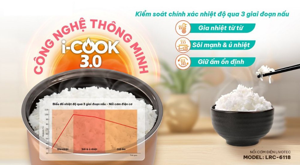 Nồi cơm điện nắp gài Livotec LRC-6118 - Hàng chính hãng