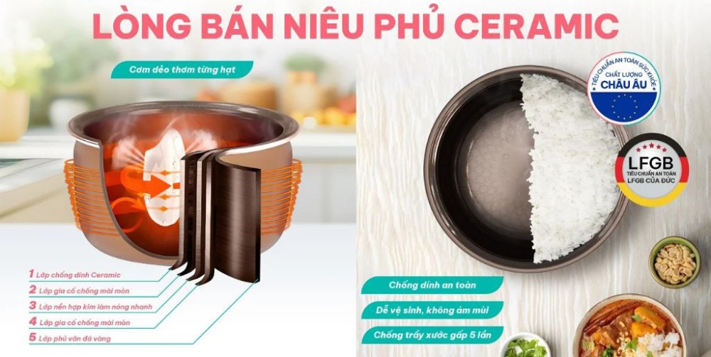 Nồi cơm điện nắp gài Livotec LRC-6118 - Hàng chính hãng