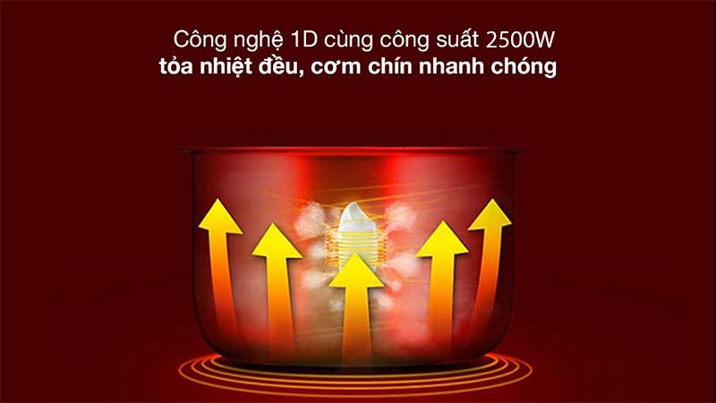 Nồi cơm điện nắp rời Apechome APH-RC250 - Hàng chính hãng