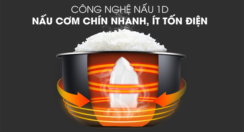 Nồi cơm điện GUGKDD GK-1000 - Hàng chính hãng