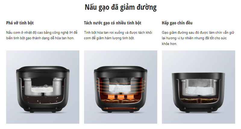 Nồi cơm điện tách đường Panasonic SR-HL151KRA - Hàng chính hãng