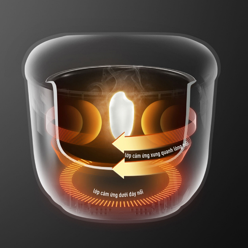 Nồi cơm điện tách đường Panasonic SR-HL151KRA - Hàng chính hãng