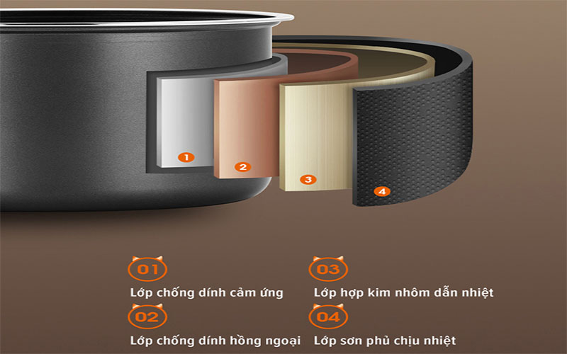 Nồi cơm điện tiểu quỷ Joyoung F-15Z609 - Hàng chính hãng