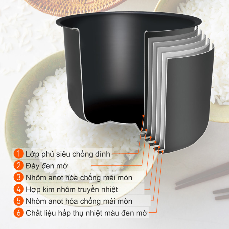 Lòng nồi bằng hợp kim nhôm phủ chống dính