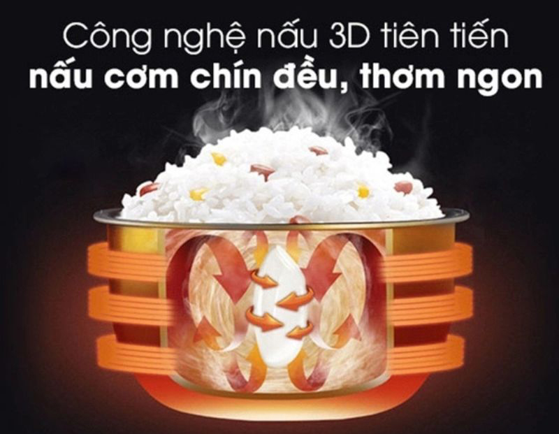 Công nghệ gia nhiệt 3D cơm dẻo, chín đều