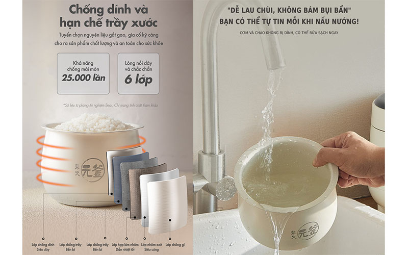 Nồi cơm điện Bear DFB-C16K1 - Hàng chính hãng