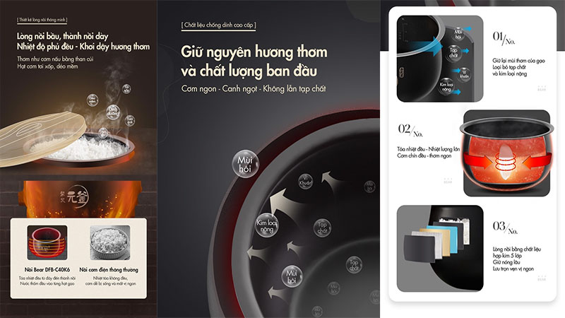 Nồi cơm điện tử Bear DFB-C40K6 - Hàng chính hãng