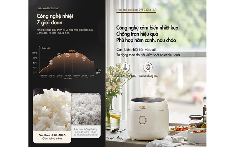 Nồi cơm điện tử Bear DFB-C40K6 - Hàng chính hãng