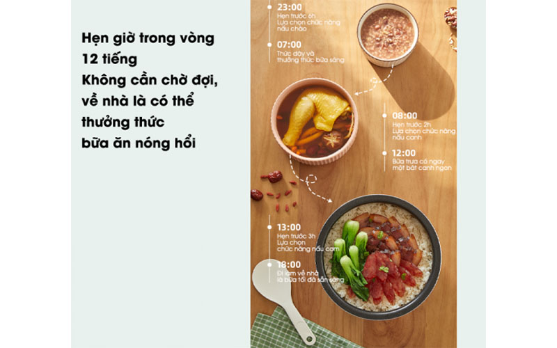 Chức năng hẹn giờ của Nồi cơm điện tử Bear SB-NC16L