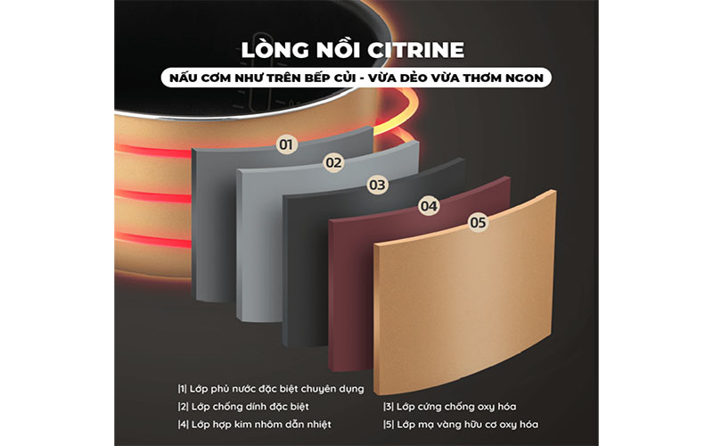 Nồi cơm điện tử Bear SB-NC30A - Hàng chính hãng