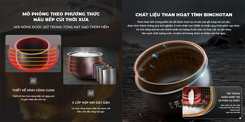 Thiết kế lòng nồi của Nồi cơm điện tử Bear SB-NC30B