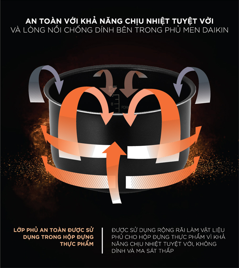 Nồi cơm điện tử Cuckoo CR-0690F/BKBKCRVNCV  - Hàng chính hãng